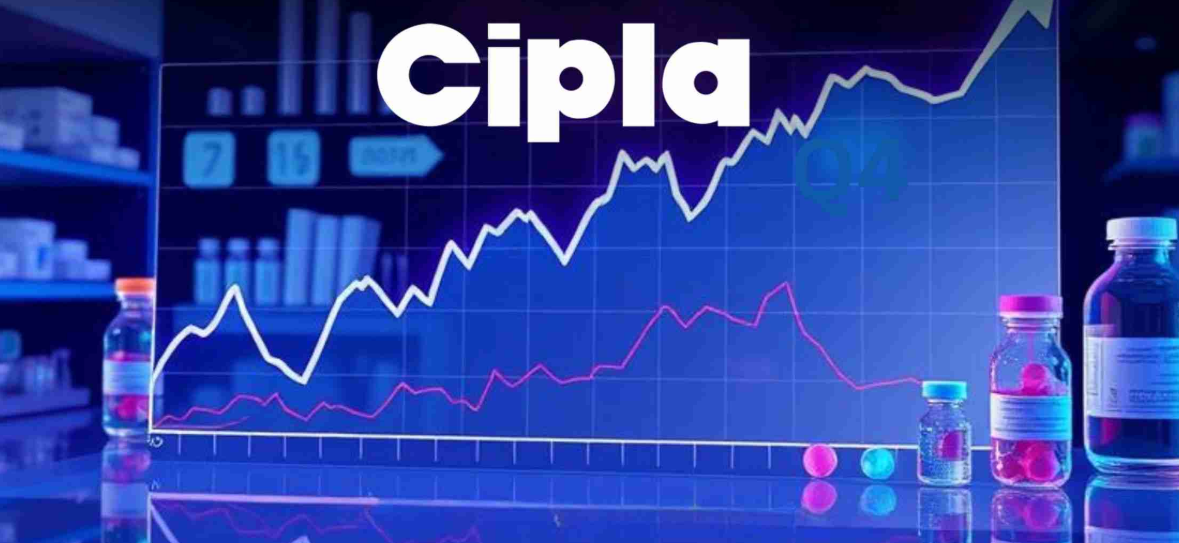 Cipla Result