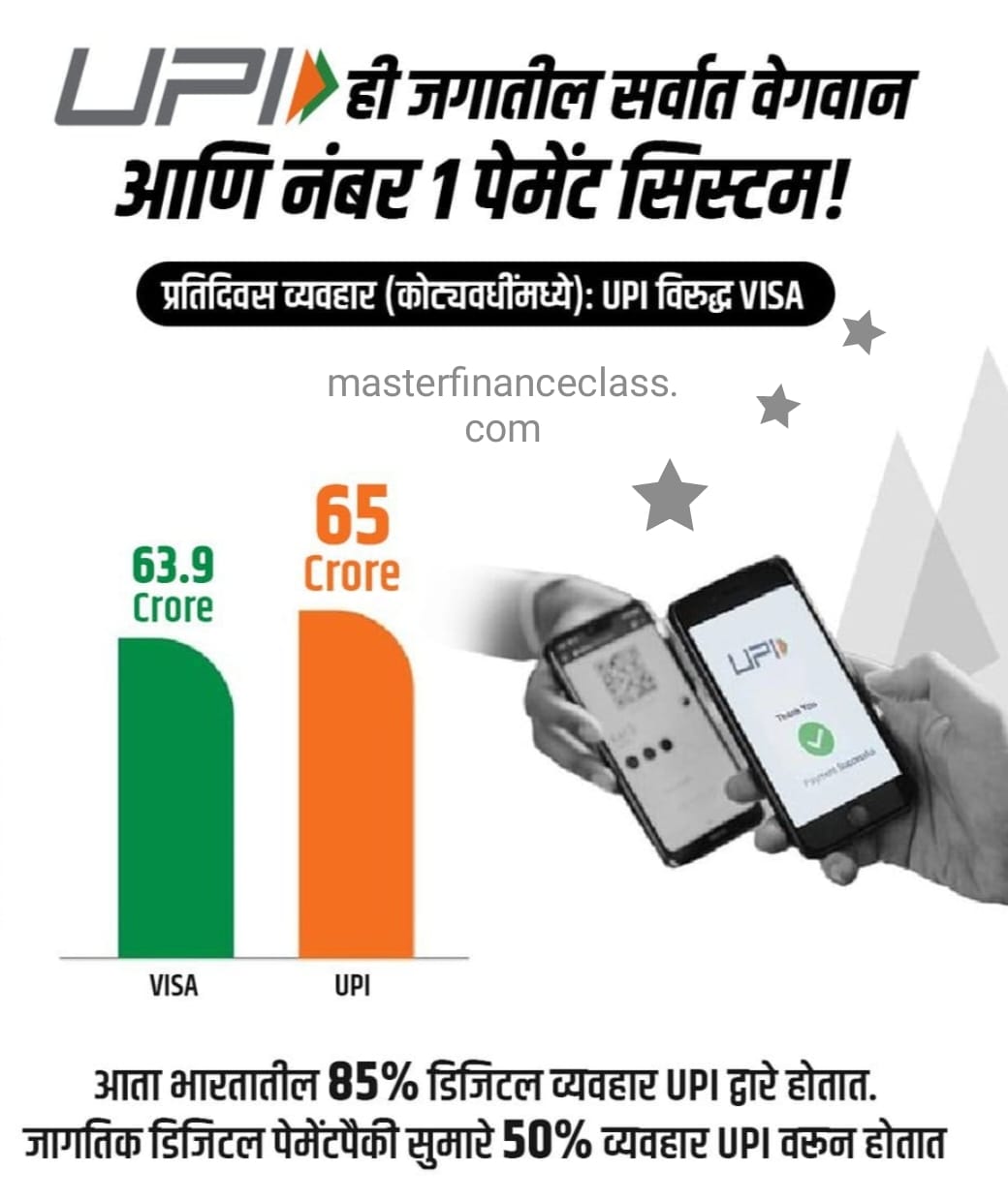 UPI update